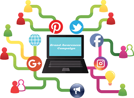 Professional Email Marketing